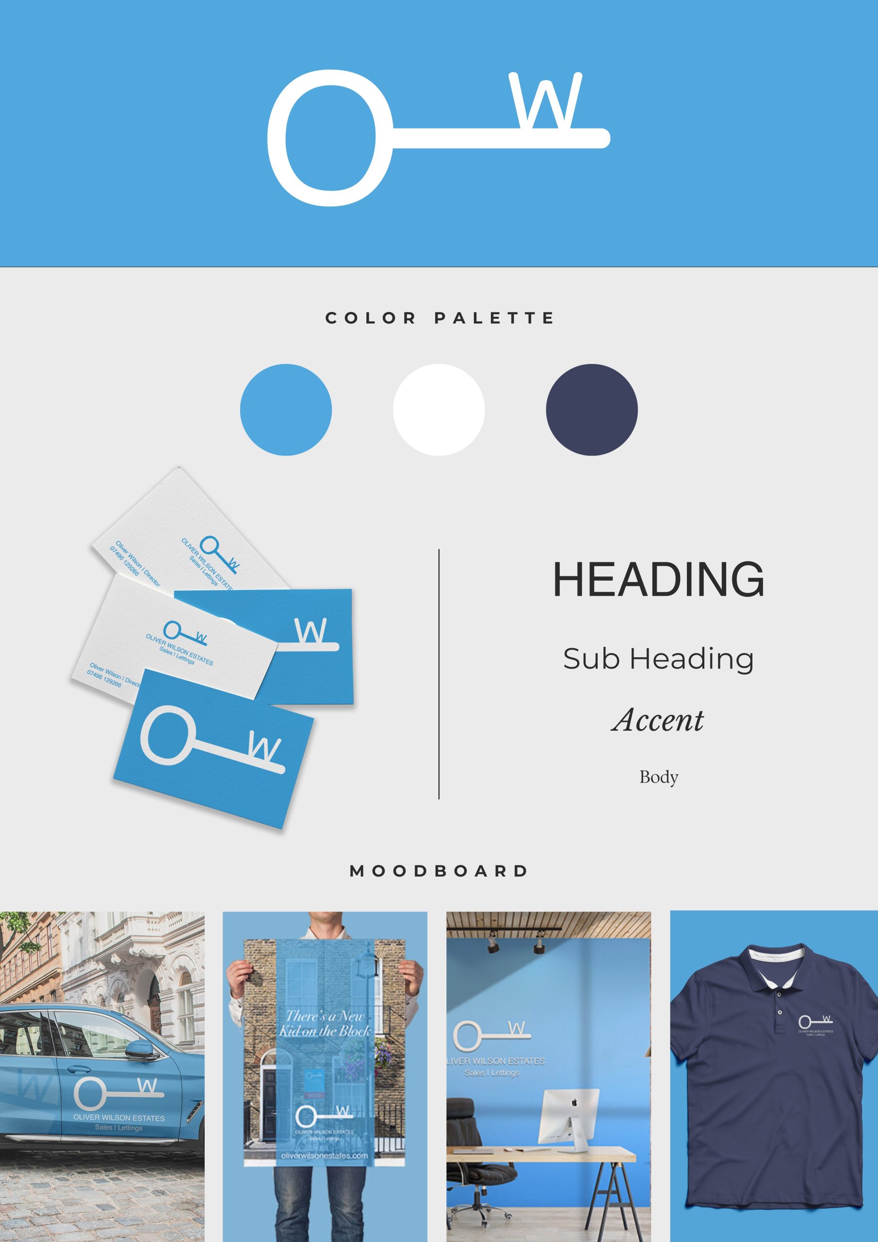 Image of a brand presentation created for a young entrepreneur's real estate start up.