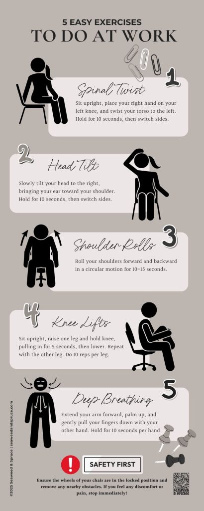 An image of an infographic illustrating five essential desk exercises.